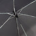 CITYSUPER 55cm Teflon® Coating UV-cut Folding Umbrella-Charcoal